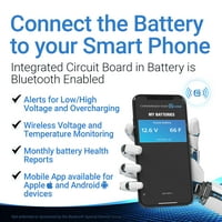 Хром Батерија Сега Ytx20l-Bs Интелигентен Bluetooth Овозможи AGM Батерија ЗА Хив-Kymco Uxv Години